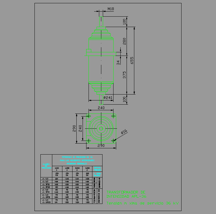 Bloque Autocad Transformador de intensidad APL-36, servicio interior tipo pasamuro, 36KV.